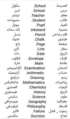 an arabic text with many different words in it, including the names and numbers for each language