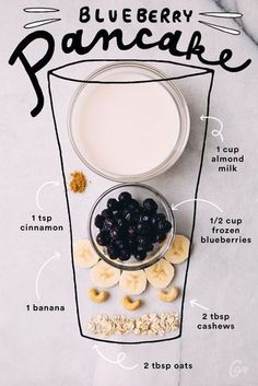 a blueberry pancake with bananas and other ingredients