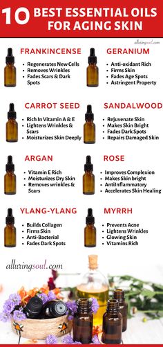 Use these 10 best essential oils for aging skin and get your skin free from wrinkles, scars, dryness and uneven skin tone. Check out how they can help you. Essential Oils That Tighten Skin, Essential Oils For Tightening Skin, Essential Oil For Dark Spots On Face, Essential Oils Good For Skin, Neroli Essential Oil Benefits For Skin, Frankenscence Essential Oil, How To Use Essential Oils, Essential Oil Blends For Skin, Best Essential Oils For Face