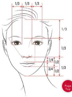 a drawing of a woman's face is shown with the measurements for her head