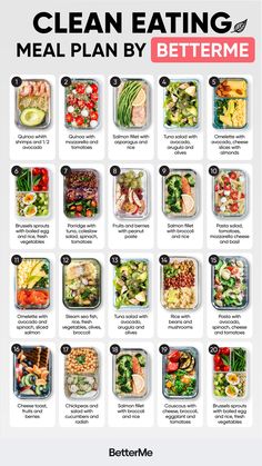 a poster showing the steps in how to eat clean eating meal plan by betterme