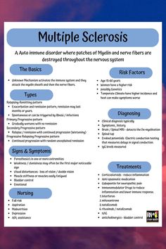 multiple sclerrosis are the main types of multi - active fibers