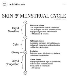 Routine Tips, Menstrual Health, Feminine Health, Diy Skincare, Hormone Health, Med Spa, Skin Tips, Skin Concern, Esthetician