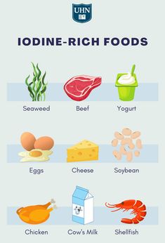 Iodine Deficiency Symptoms, Signs Of Magnesium Deficiency, Iodine Deficiency, Hormone Diet, Deficiency Symptoms, Mineral Deficiency