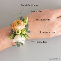 the parts of a flower on someone's arm