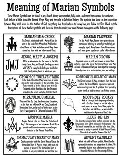 a poster with the meanings and symbols for many things