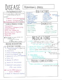 a whiteboard with some writing on it that says disease and other medical related items