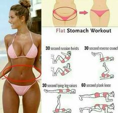 Summer Body Workout Plan, Flat Stomach Workout, Summer Body Workouts, All Body Workout, Workout For Flat Stomach, Quick Workout Routine, Workout Without Gym, Body Workout Plan, Weight Workout Plan