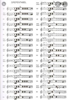 sheet music with musical notations and notes