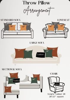 a poster with different types of couches and pillows on it's sides, including the