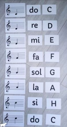 sheet music with letters and numbers cut out to spell the word abc, d, c