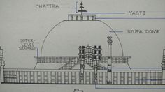 an architectural drawing of the exterior of a building with all its components labeled in blue ink