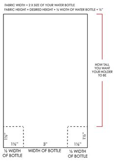 a diagram showing the width of a bottle with measurements for each side and how to measure it