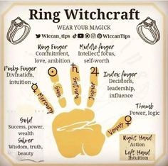 Instagram Ring, Grimoire Book, Eclectic Witch, Magick Book