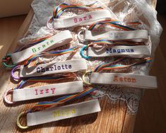 These tags are designed, made, and lovingly wrapped in Australia. This listing is for one Personalized Embroidery Name Tag Key Chain. MATERIALS ● Cotton Webbing SIZE ● Webbing: 2.5cm wide by 13cm to 20cm long (depending on letters) ● Keyhook : 25mm inside in diameter, 33mm outside in diameter FEATURES ● Gorgeous tag for daycare bag, School bag, water bottle, lunch box, keys, wallet, purse, or luggage... ... ● Great way to identify your items when lost or misplaced. ● Soft but strong cotton webbing and a coloured key ring. ●  These personalized key chains are attached to your kid's backpack. NOTE: Each Name Tag Key Chain is handmade and unique and will look very similar to the photos but may not be identical - this is the beautiful thing about handmade. Colours may be slightly different dep Diy Name Tags, Kids Bag Tags, Daycare Bag, Bathroom Bag, School Embroidery, Travel Bag Tag, Personalized Toiletry Bag, Felt Tote Bag, Rainbow Embroidery