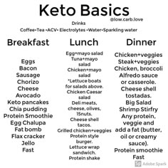 Keto Basic Foods👌 . The closer you stick to the basics, the better your results will be 🙌 . Eat enough to be satisfied but not full and… Keto Basics, Keto Pancakes, Keto Diet Food List, Keto Food List, Diet Vegetarian, Diets For Beginners, Keto Recipe, Diet Food List, Diet Menu