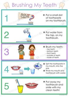 Teeth Routine, Hygiene Poster, Tooth Brushing Chart, Kids Teeth, Health Activities, Brush My Teeth, Dental Hygiene