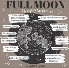 the full moon is shown in black and white with stars around it, as well as an