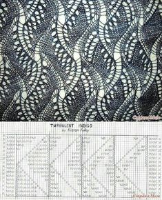 an intricate lace pattern is shown in black and white, with the words'turbulent indigo'written on it