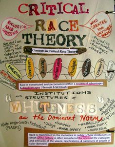 Critical Race Theory is about race, wealth and power. In urban schools, one cannot ignore the issue of critical race theory and hope to solve urban schools' problems. Medical Anthropology, Life Essay, Essay Ideas, Critical Race Theory, Student Affairs, African American Studies, Critical Theory, Community Development