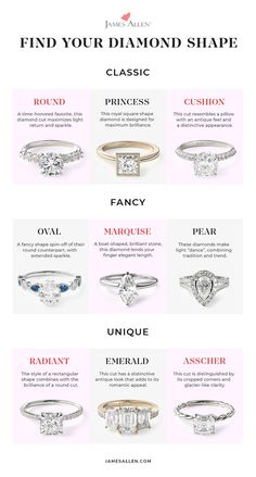 the different types of diamond rings