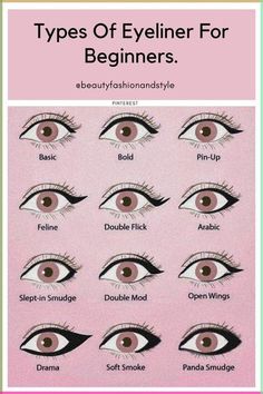 Types Of Eyeliner, Different Eyeliner Styles, Eyeliner Application, Eyeliner Techniques, Powdered Eyeliner, Eyeliner Designs, Eyeliner For Beginners, Kajal Eyeliner, Eyeliner Styles