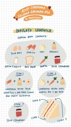 an info sheet with different types of food and ingredients to make it look like they are in