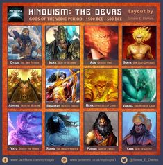 an image of hindu deities and their avatars on the webpage, with text below