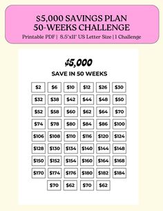 the $ 500 savings plan for 50 - weeks challenge