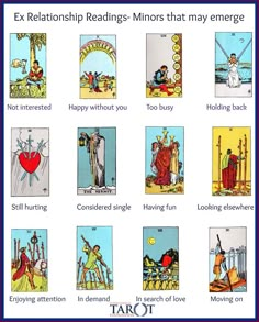 an image of tarot cards with the ten major things in each card, including their names