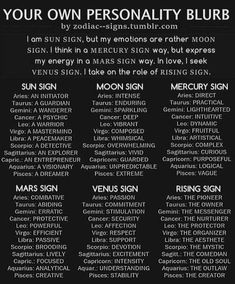 a black and white poster with the words your own personality