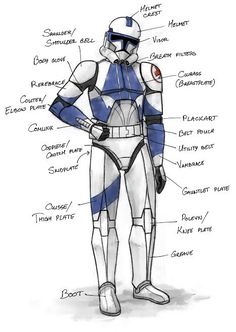 a drawing of a star wars clone trooper with the names and description on it's chest