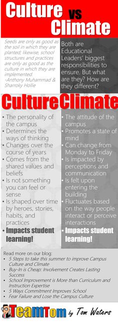 an info sheet with the words culture vs climate on it and other information about what they mean