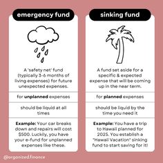 two signs with the words emergency fund and sinking fund written on them in black ink