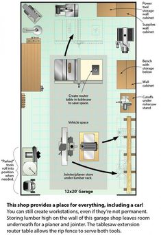 the floor plan for a kitchen with all the appliances and accessories needed to use it