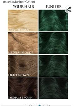 Teal Hair Dye, Dark Teal Hair, Cerulean Sea, Sea Hair, Teal Hair, Turquoise Hair