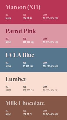 Colors:
B83556
DC97A5
55768C
FADED2
845747 Flat Color Palette, Inspiration Typographie, Color Design Inspiration, Hex Color Palette, Color Palette Challenge, Color Schemes Colour Palettes, Best Of Luck, Hex Color Codes, Brand Color Palette