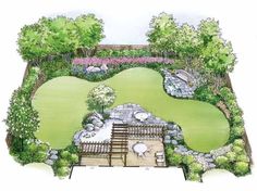 an image of a garden design on the webpage