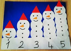 paper snowmen with hats on and numbers cut out