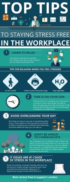 Top Tips To Staying Stress Free at Work #Infographic #Workplace #Stress Workplace Infographic, Office Wellness, Happy Employees, Healthy Workplace, Wellness Challenge, Workplace Wellness, Human Resource, Workplace Safety, Safety Tips