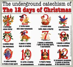 an image of the twelve days of christmas with numbers and symbols for each holiday season