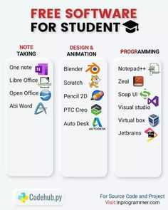 three different types of software for students