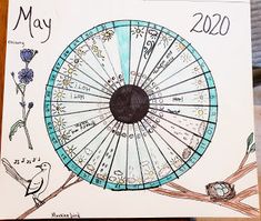 a drawing of a wheel of the year on a piece of paper that says may