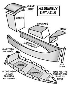 an assembly diagram shows how to build a boat from scratch - and - dented materials