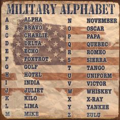 PRICES MAY VARY. Measures 11.5” x 11.5” metal sign with a matte finish. Gifts for veterans, active service members and phone support jobs that use the military alphabet. Weather, rust & fade resistant. Use indoors/outdoors in yard, garden, deck, patio. Our signs are made of durable aluminum, not flimsy tin, and have 4 holes for hanging. Proudly made right here in the USA by a family-owned and operated manufacturer. Metal Signs for Home, Business and Gifts     Made here in the USA from premium al Nato Phonetic Alphabet, Military Alphabet, Military Terms, Military Decor, Phonetic Alphabet, American Veterans, The American Flag, Americana Decor, Vintage Tin Signs