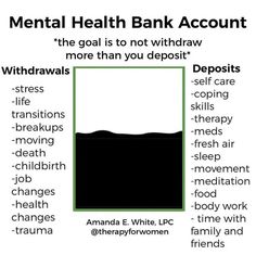 Mental Health Counseling, Counseling Resources, Group Therapy, Mental And Emotional Health, Self Care Activities, Coping Skills, Social Emotional, Bank Account, Mental Wellness