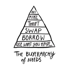 Shop according to the buyerarchy of needs, from Fashion Revolution Environmentally Friendly Living, Zero Waste Lifestyle, Zero Waste Living, Fashion Revolution, Vintage Market, Save Earth, Simple Living, Sustainable Living, Zero Waste