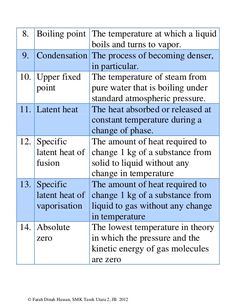 the table shows how to use boiling point and temperature in different types of heating systems