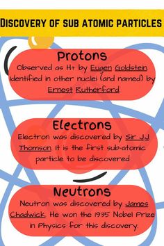 an info sheet describing the different types of protons