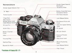 the parts of an old camera labeled in english and spanish, including instructions on how to use it